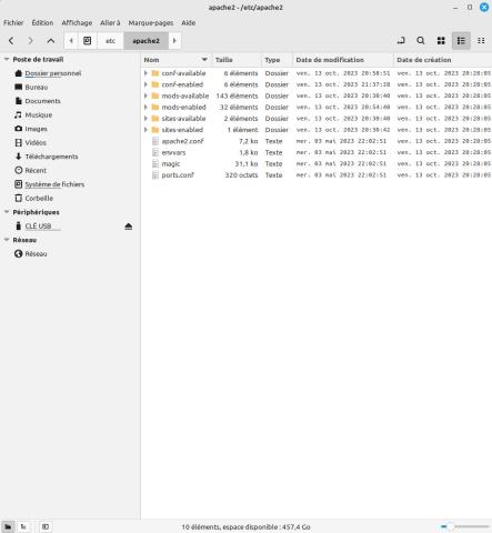 Tuto installation Drupal - Image 64